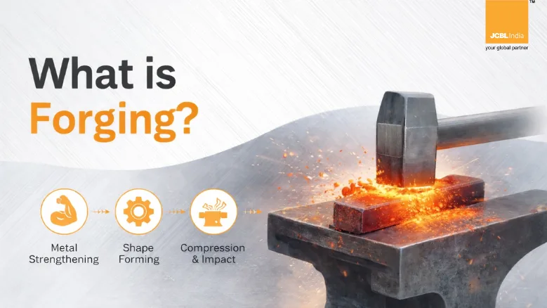 What is Forging process