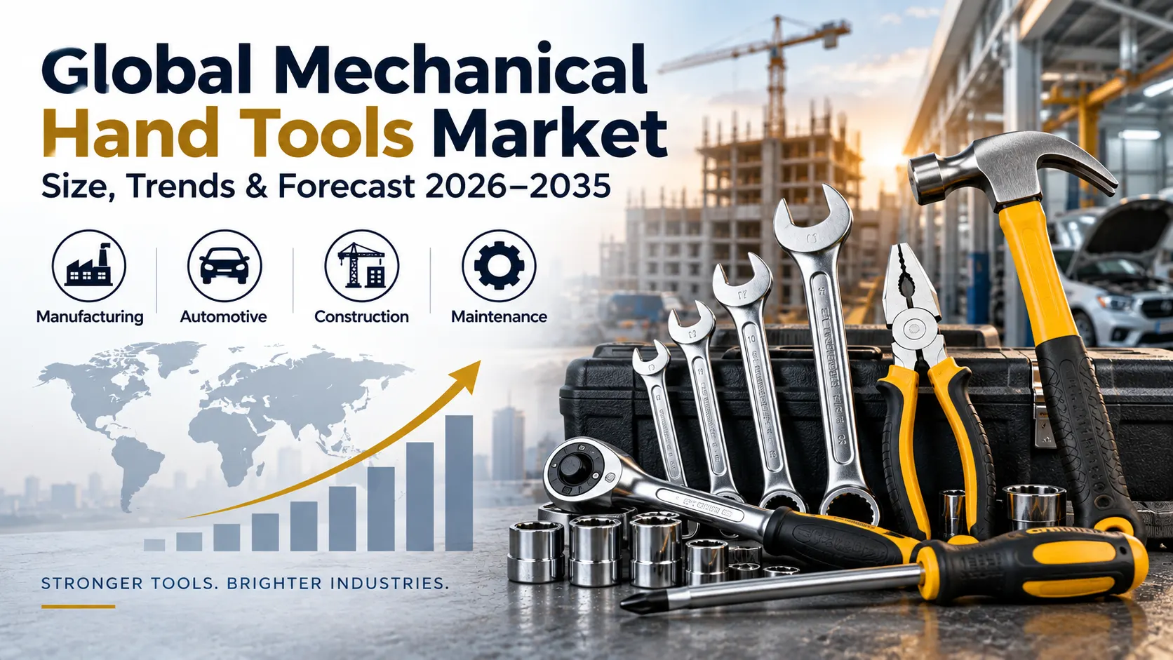 Global mechanical hand tools market size, trends and forecast 2026–2035