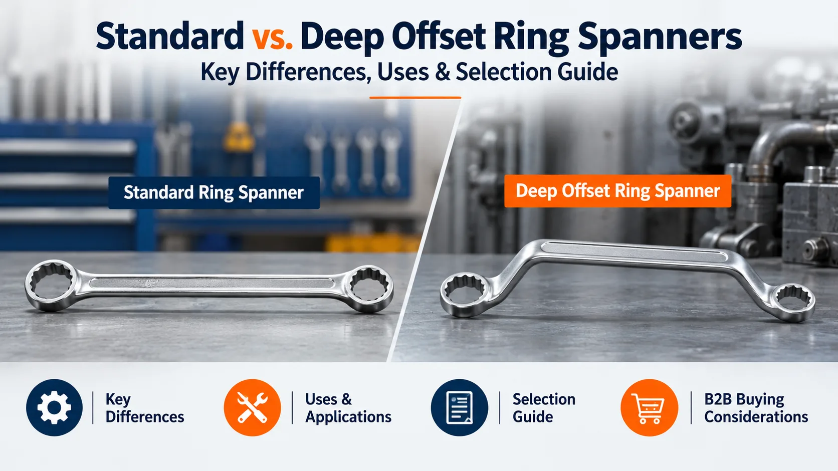 Standard vs deep offset ring spanners